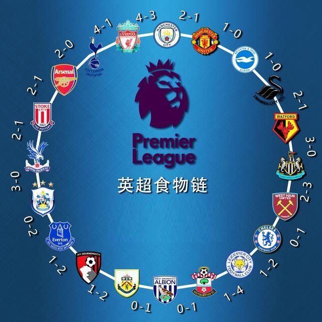 字母哥26+7+4波特空砍30分，米德尔顿手刃旧主，奇才16分逆转雄鹿（米德尔顿复仇旧主！奇才16分逆转雄鹿，字母哥26+7+4，波特空砍30分）