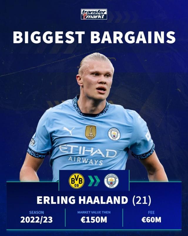 英超半场：福登开场闪击，格瓦迪奥尔破门，曼城2-0利兹联（英超半场战报：福登闪击，格瓦迪奥尔建功，曼城暂2-0领先利兹联）