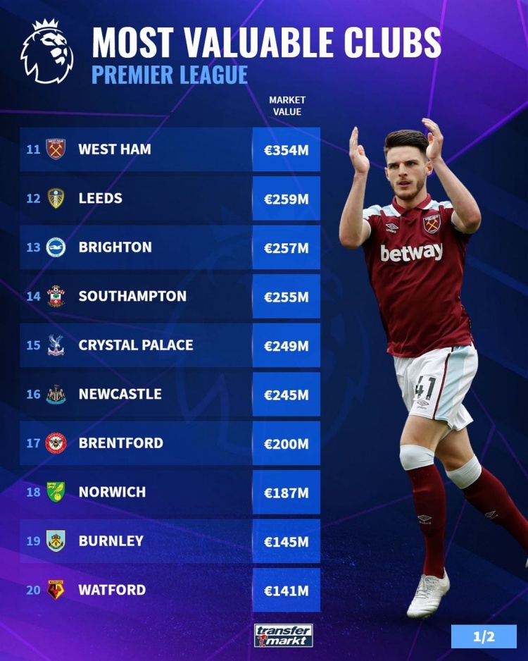 半场：马竞1-0圣吉罗斯，阿尔瓦雷斯破门，格列兹曼进球被吹（半场战报：马竞1-0领先圣吉罗斯，阿尔瓦雷斯建功，格列兹曼进球被判无效）